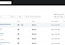 design and set up an abandoned cart email flow in klaviyo